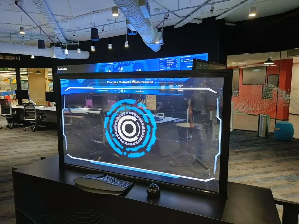 'Iron Man' — Interactive Process Maturity Model